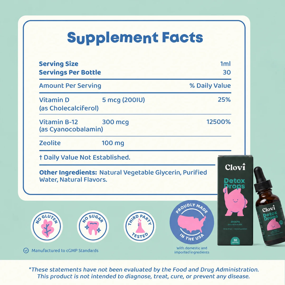 Detox Drops