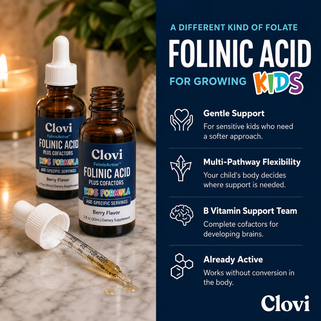 Folinic Active Drops