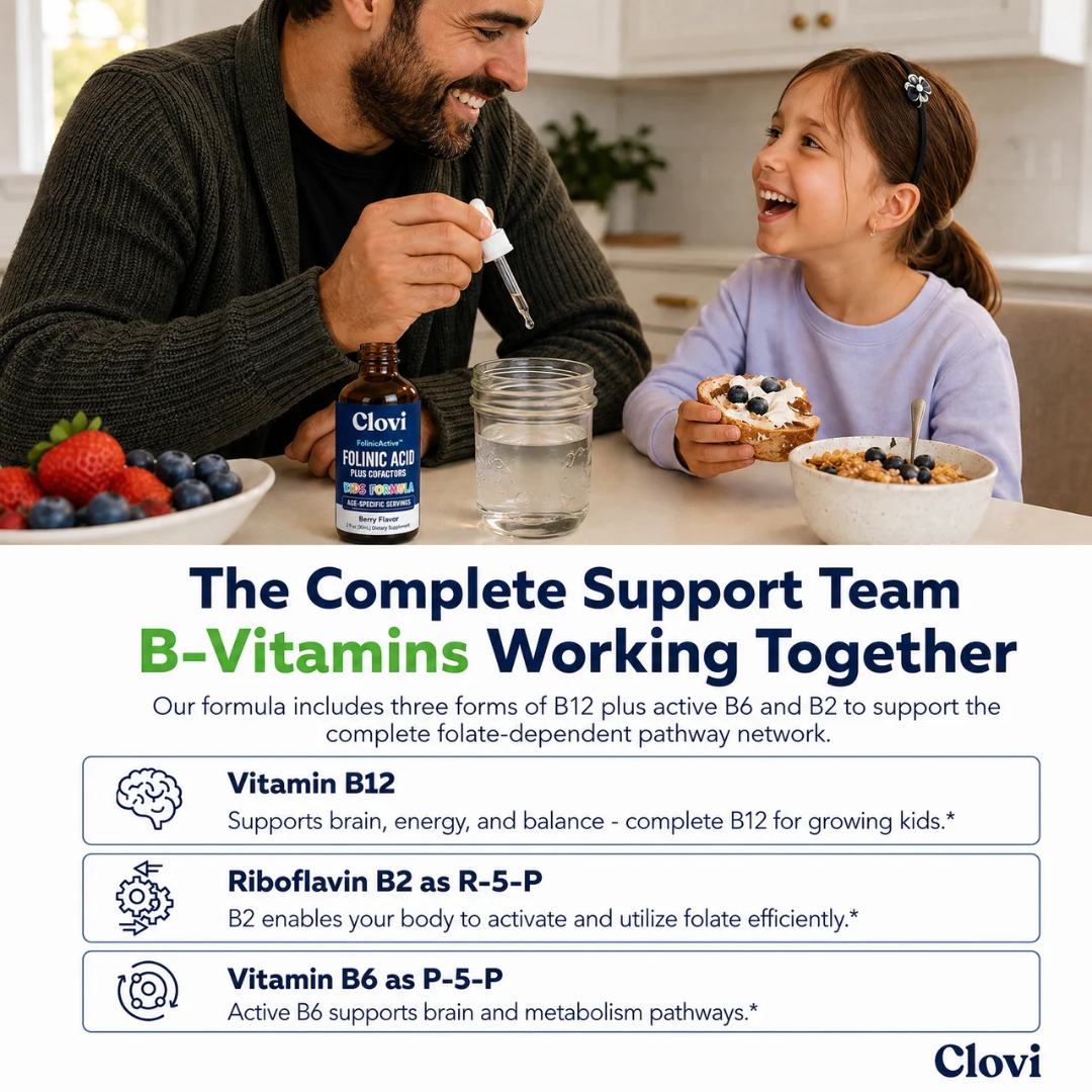 Folinic Active Drops