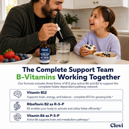 Folinic Active Drops