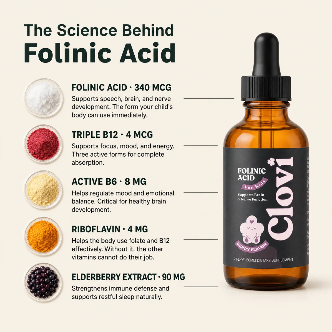 Folinic Acid Drops