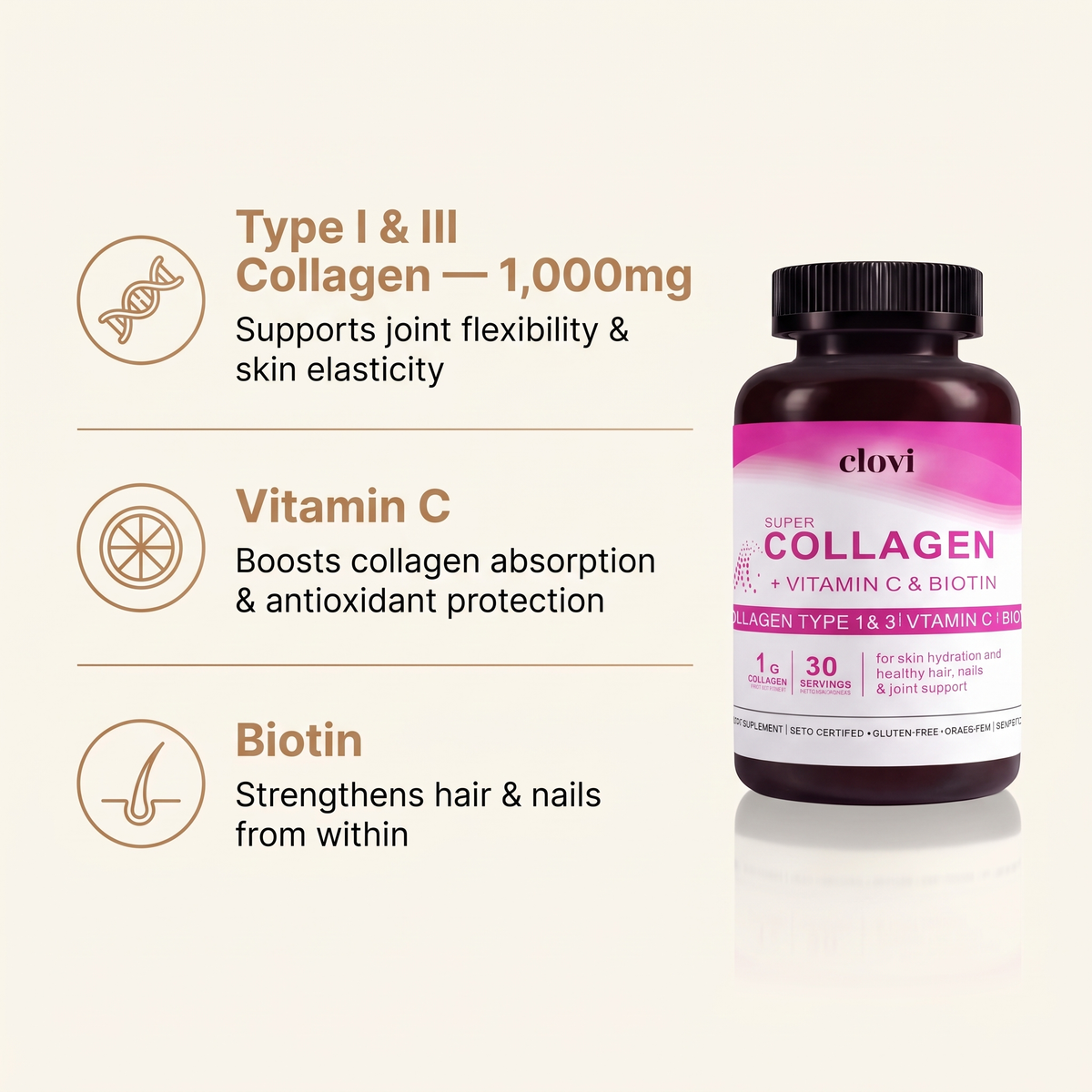 Clovi Collagen