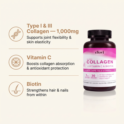 Clovi Collagen