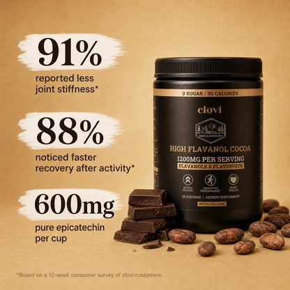 High-Flavanol Cocoa